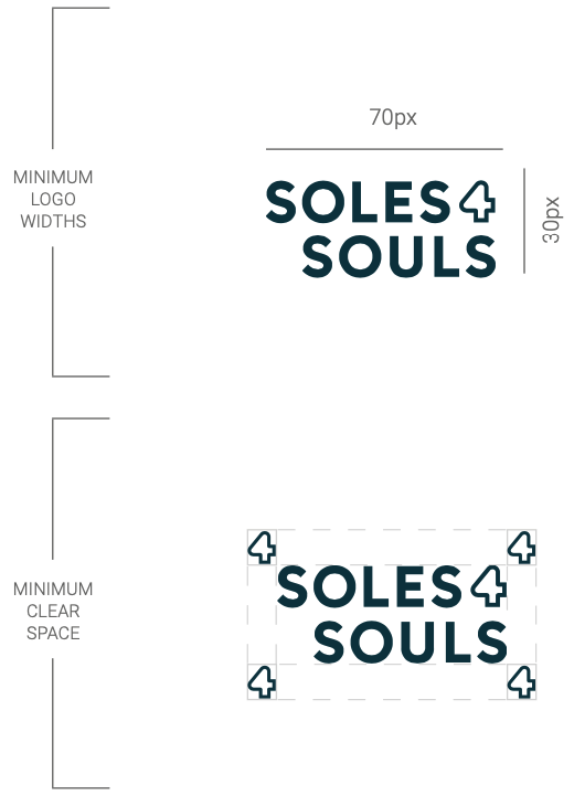 SOLES4SOULS - Soles4Souls, Inc. Trademark Registration